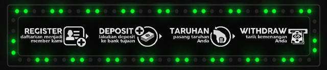 LOBYSLOT Jackpot